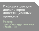 Инвестиционная деятельность